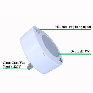 Đèn cảm ứng phích cắm KW-SS82B (siêu tiết kiệm điện,ánh sáng sẽ tự tắt trong 60 giây)