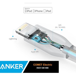 Cáp Lightning bện nylon ANKER Powerline+ (chuẩn Apple MFi) - dài 0.9m [Có Bao Da]