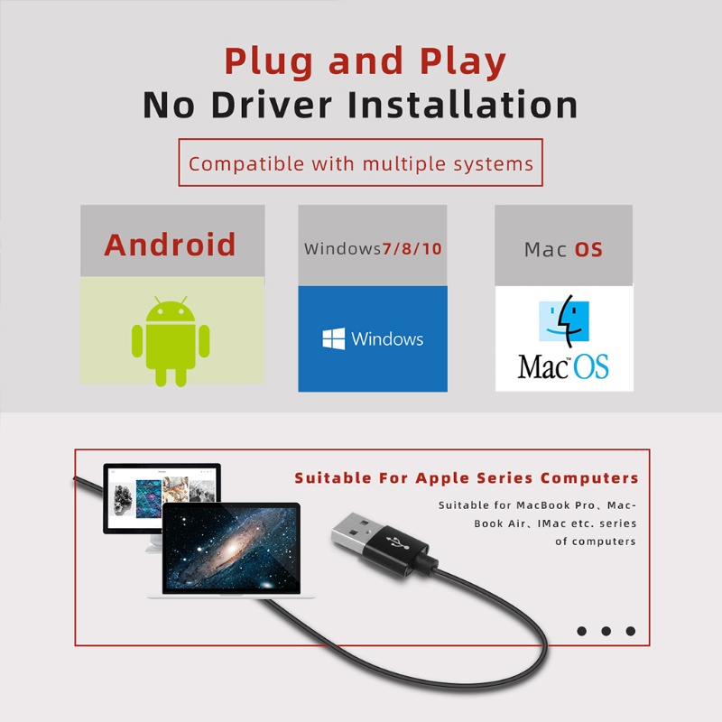 Micro Đa Hướng zzz Cổng USB Kèm Loa Cho Máy Tính