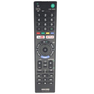 Khiển tv sony tx300p