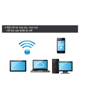 Dcom 4G Wifi UFI, tốc độ 150 Mbps