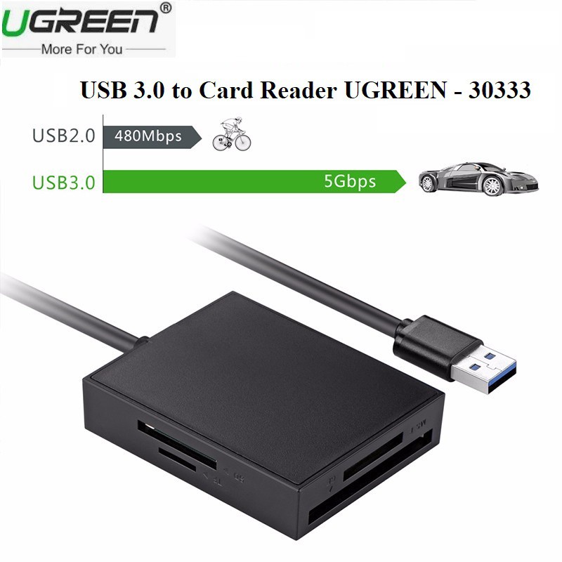Đầu đọc thẻ USB 3.0 Dây Dài 1m Ugreen 30231 hỗ trợ thẻ TF/SD/CF/MS - Hàng chính hãng