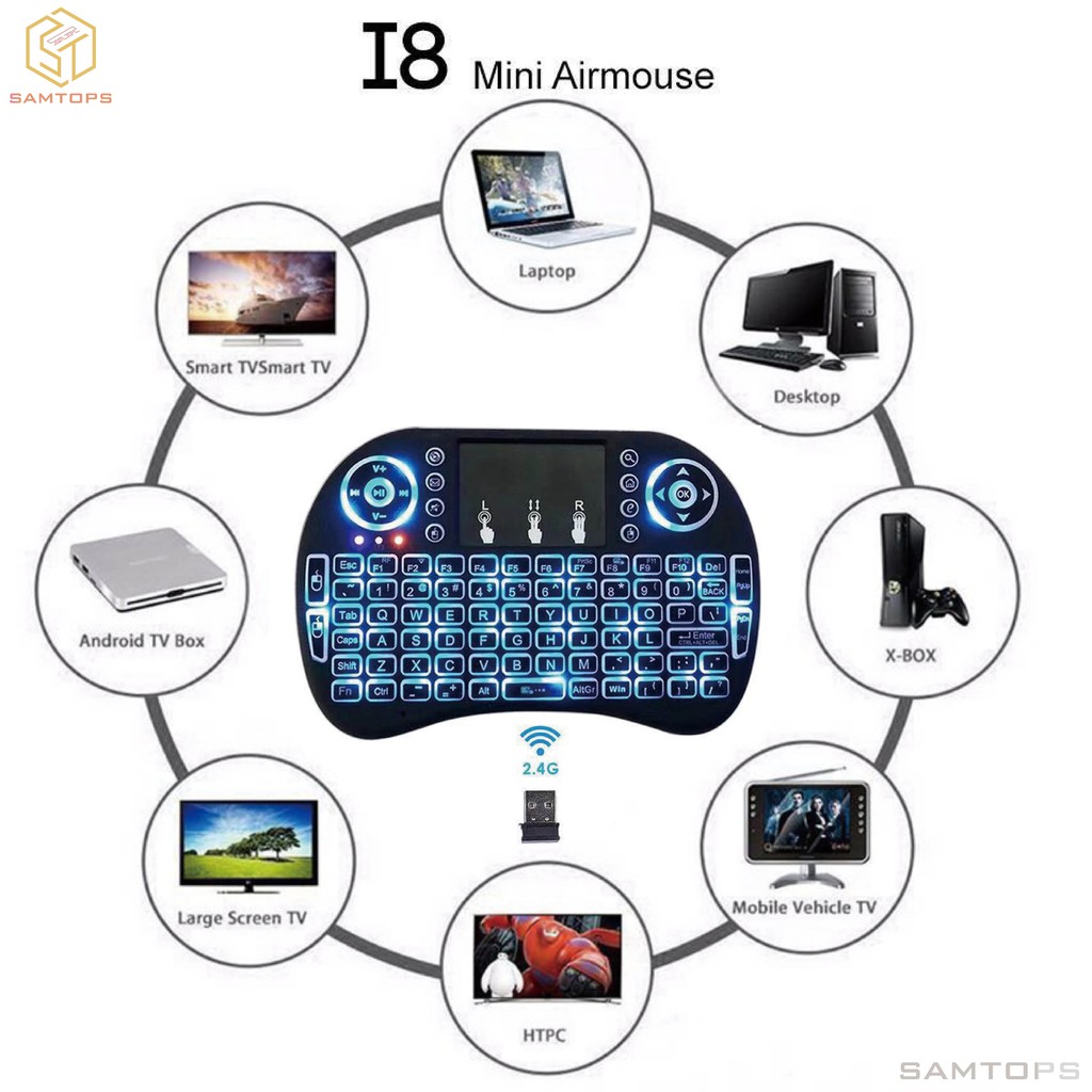 Bàn PhíM TíCh HợP ChuộT Bay 2.4GHz i8 Cho Android TV PS3