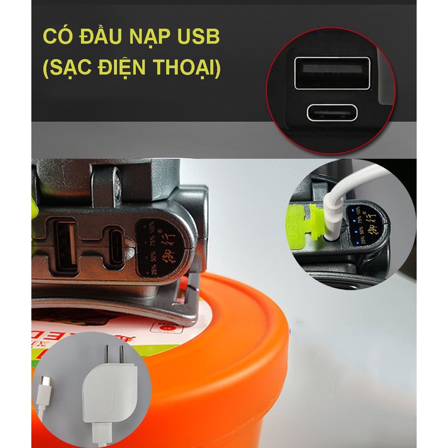Đèn pin đội đầu YUXING 8162 LED 1siêu sáng chiếu xa chống nước ánh sáng trăng