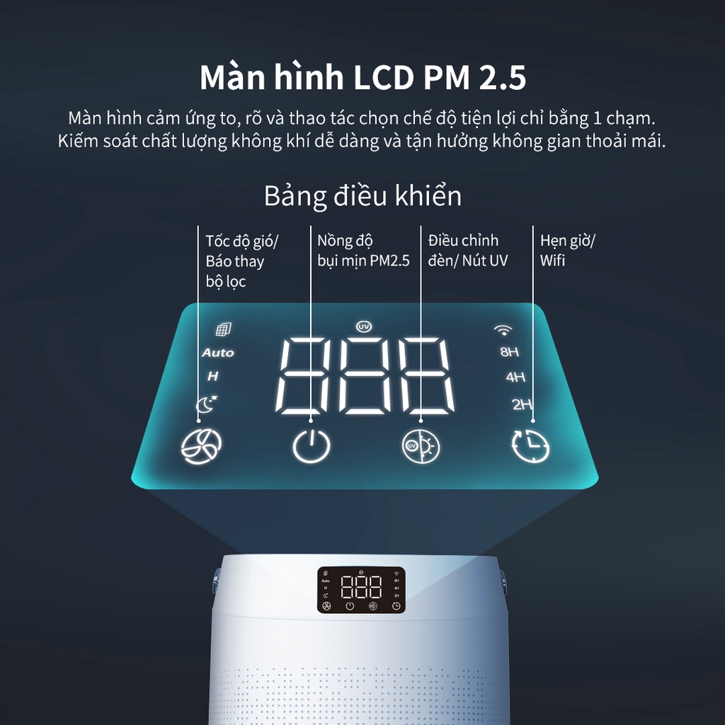 [Mã ELLOCKWL5 giảm 10% đơn 500K ] Máy lọc không khí Lock&amp;Lock Air Purifier - màu trắng - ENP124WHT