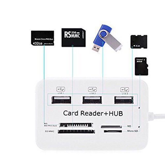Bộ Chia USB 3 Cổng 3.0 + Đầu Đọc Thẻ Nhớ Đa Năng - HUB USB 3.0/3.1 + Card Reader 5/10 Gbps