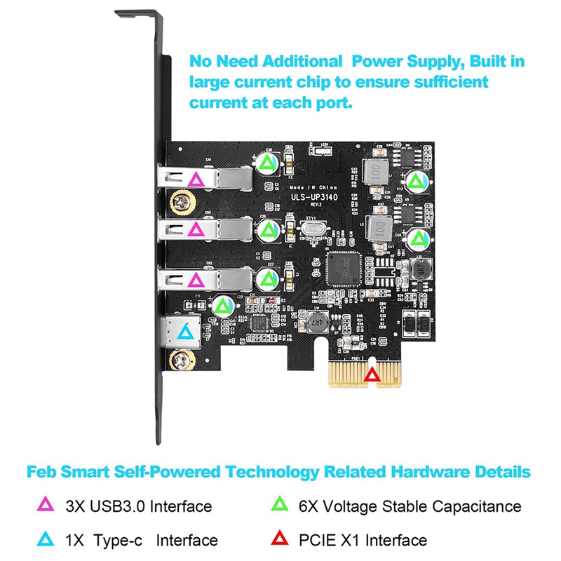 Card Mở Rộng PCI-E Sang USB 3.0 Type C +3 4 Cổng USB 3.0