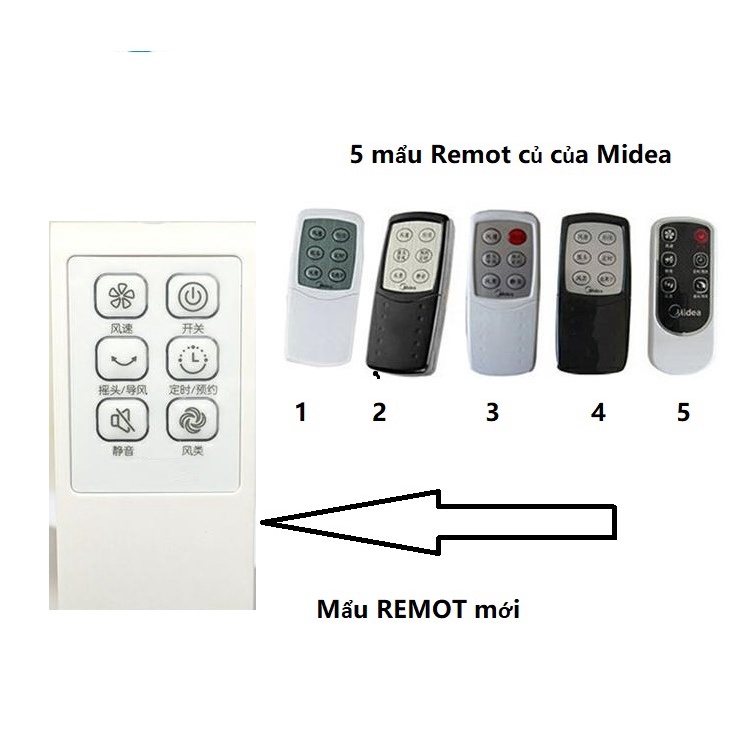 Remot quạt Midea Điều khiển quạt Midea/ Remot quạt Midea