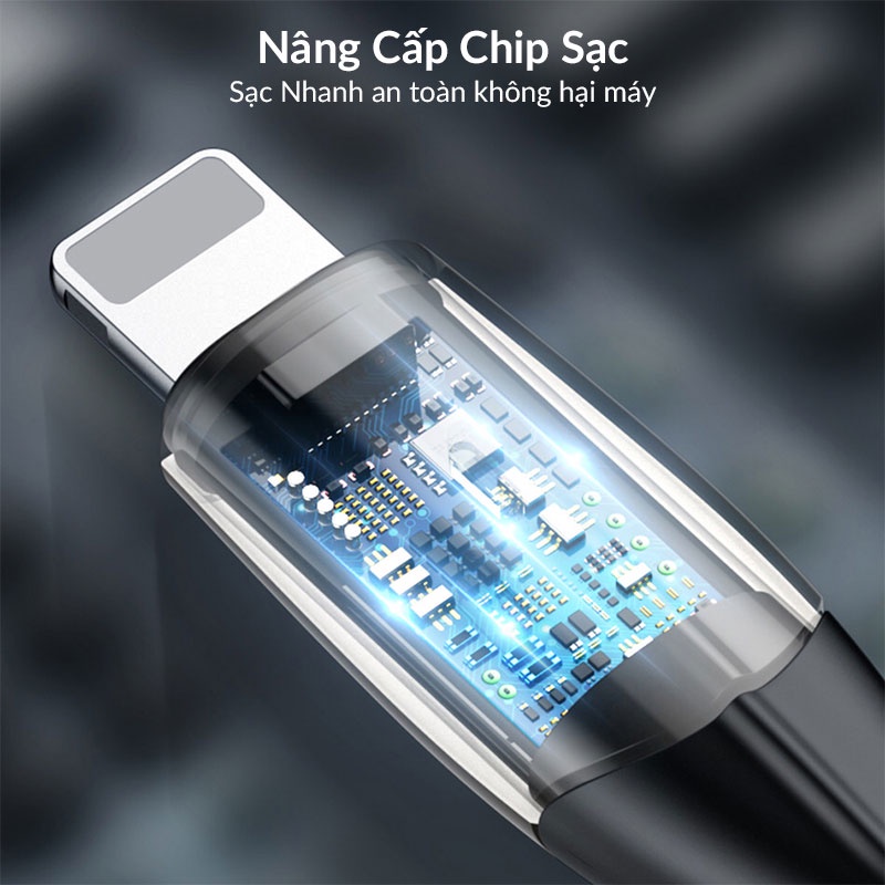 Dây sạc nhanh chính hãng Baseus cafule hỗ trợ sạc nhanh cho các dòng - Hàng Chính Hãng - Bảo Hành 12 Tháng