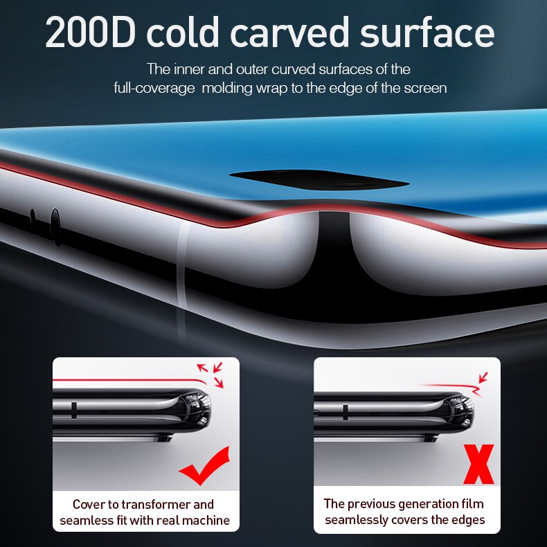 Kính cường lực toàn màn hình keo UV cho Xiaomi Mi 13 12 12s 11 Ultra Note 10 Lite Pro 5G 4G 2023