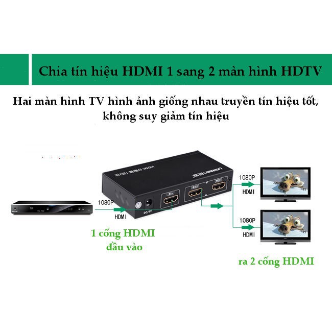 Bộ chia HDMI 1 ra 2 Ugreen 40201 hỗ trợ 1.4v, 3D chất lượng cao