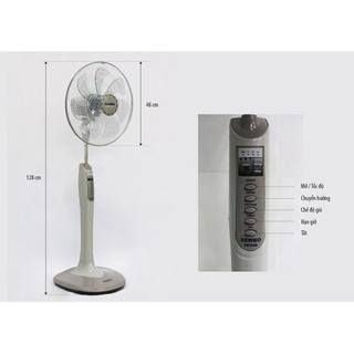 Quạt đứng senko dr1608