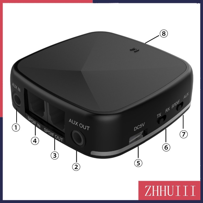 Máy truyền phát tin hiệu âm thanh qua Bluetooth 5.0 Aptx HD Toslink/AUX/SPDIF dùng cho Hệ thống âm thanh tivi