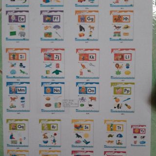 Học liệu tiếng anh phonics 1