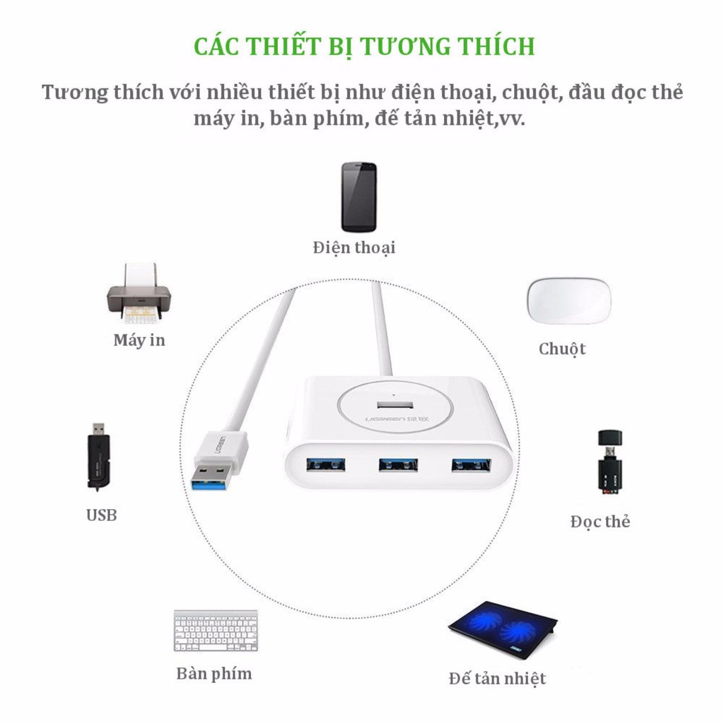 Hub USB 3.0 4 cổng tốc độ 5Gbps UGREEN CR113 - Hàng chính hãng