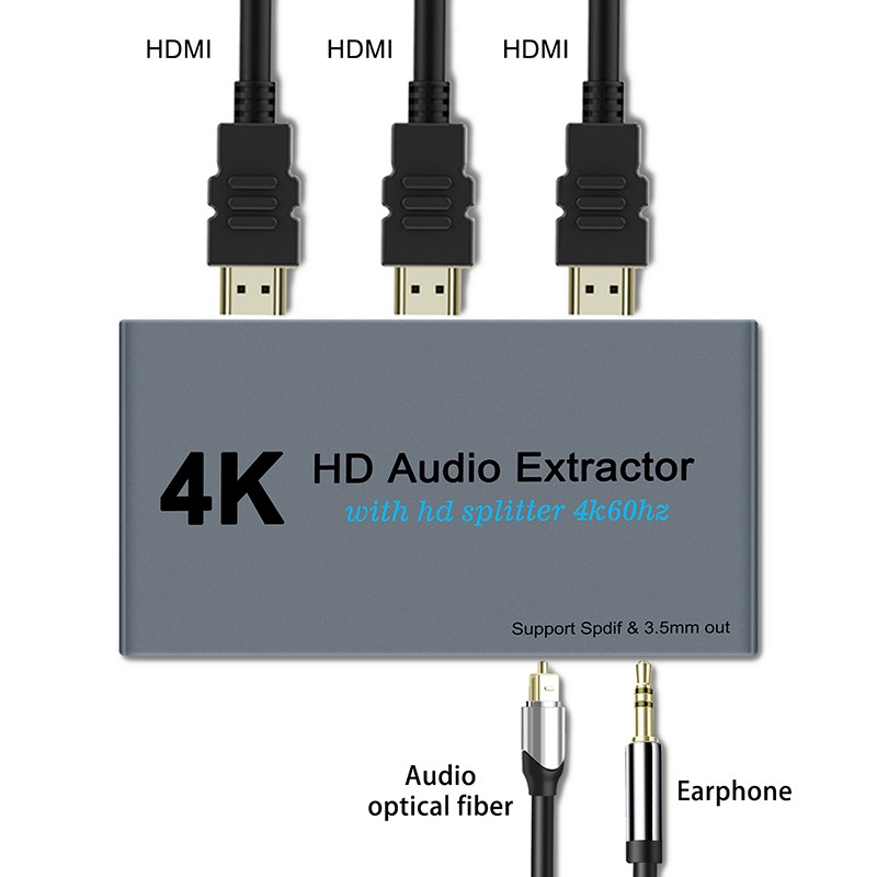 Bộ Chuyển Đổi Âm Thanh 4k Hd 1 Trong 2 Out Hdmi Sang Spdif Toslink Với Hdmi Và 3.5mm