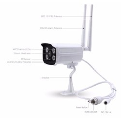 camera IP wifi
