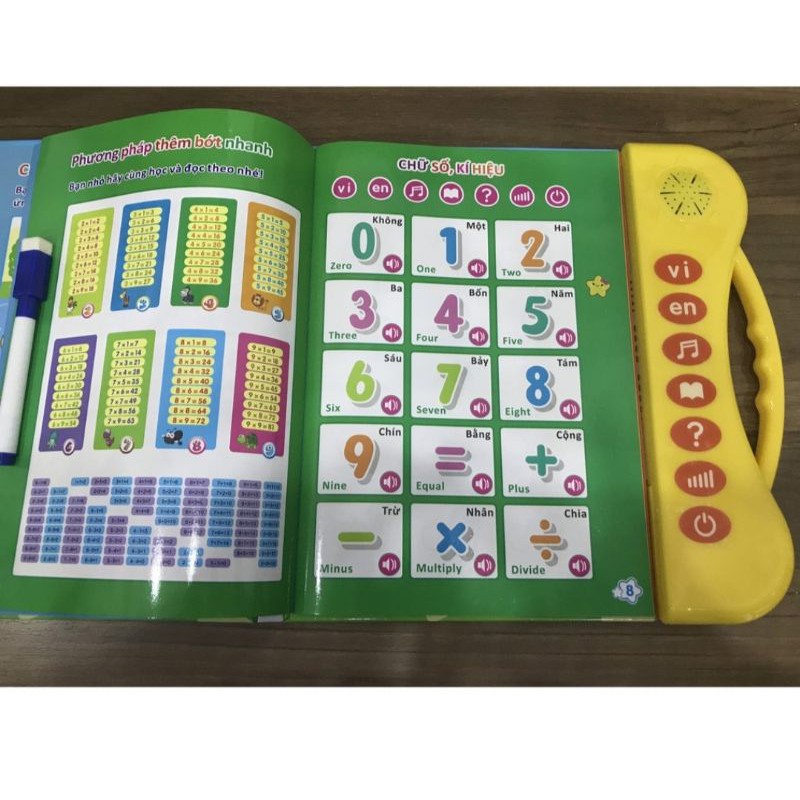 TẶNG PIN VÀ BÚT]SÁCH NÓI SONG NGỮ ANH VIỆT HÀNG VIỆT NAM