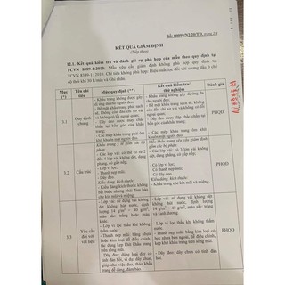 Khẩu trang y tế 3 lớp ( màu xanh) giá bình ổn