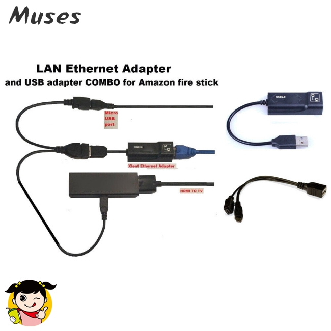 Muse07 Thiết bị đệm điều hợp Ethernet cho AMAZON FIRE TV 3/STICK GEN 2