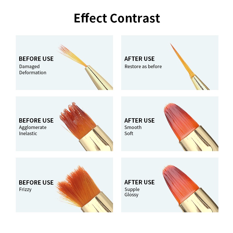 Dung Dịch Vệ Sinh Móng Tay Acrylic 35ml Chất Lượng Cao