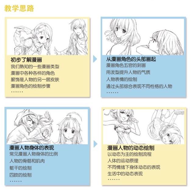 Tập artbook hướng dẫn vẽ ANIME BÌA HỒNG vẽ hình anime chibi