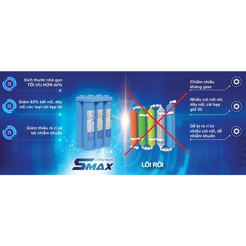 BỘ LÕI CHỨC NĂNG TẠO KHOÁNG HYDROGEN KAROFI SMAX HP 6.1 KÈM BỘ CÚT CHUYỂN