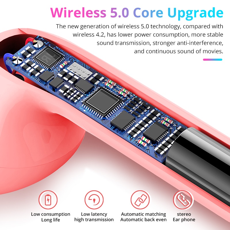 [COD] Tai nghe Bluetooth TWS i12 9 màu trongPodTouch Airpod Key Tai nghe không dây Tai nghe thể thao Tai nghe thể thao cho iPhone Xiaomi Điện thoại thông minh Điện thoại Android Không có hộp bán lẻ