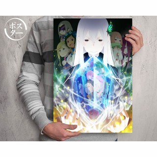 Bộ Sưu Tập Áp Phích Anime Re Zero - Emilia Rem - Size A3 +