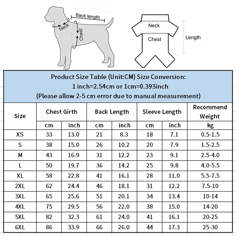 Áo Mưa Trong Suốt Hình Ếch Dễ Thương Cho Thú Cưng