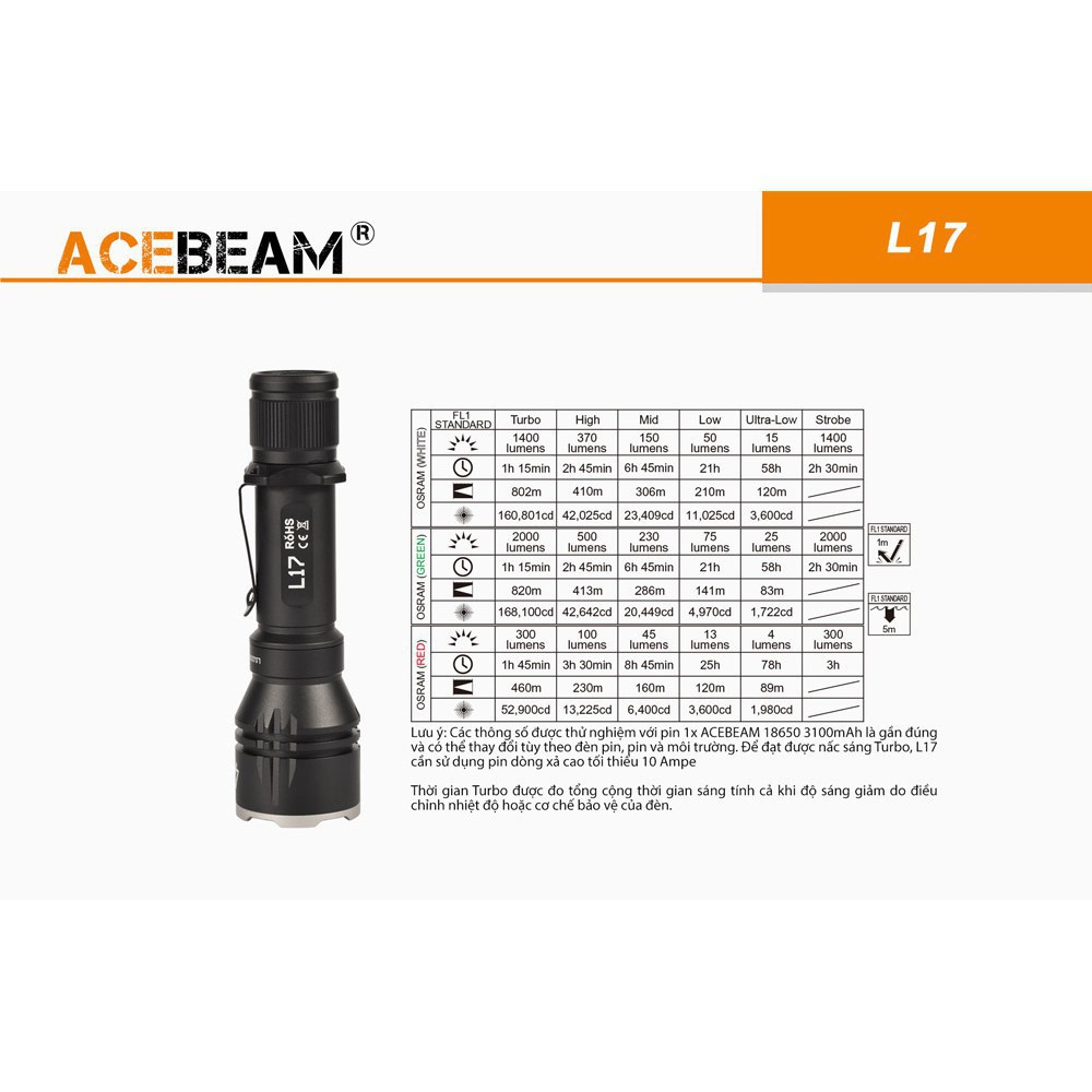 Đèn pin chiếu xa ACEBEAM L17 led OSRAM sáng 1400 lumen xa 802 m