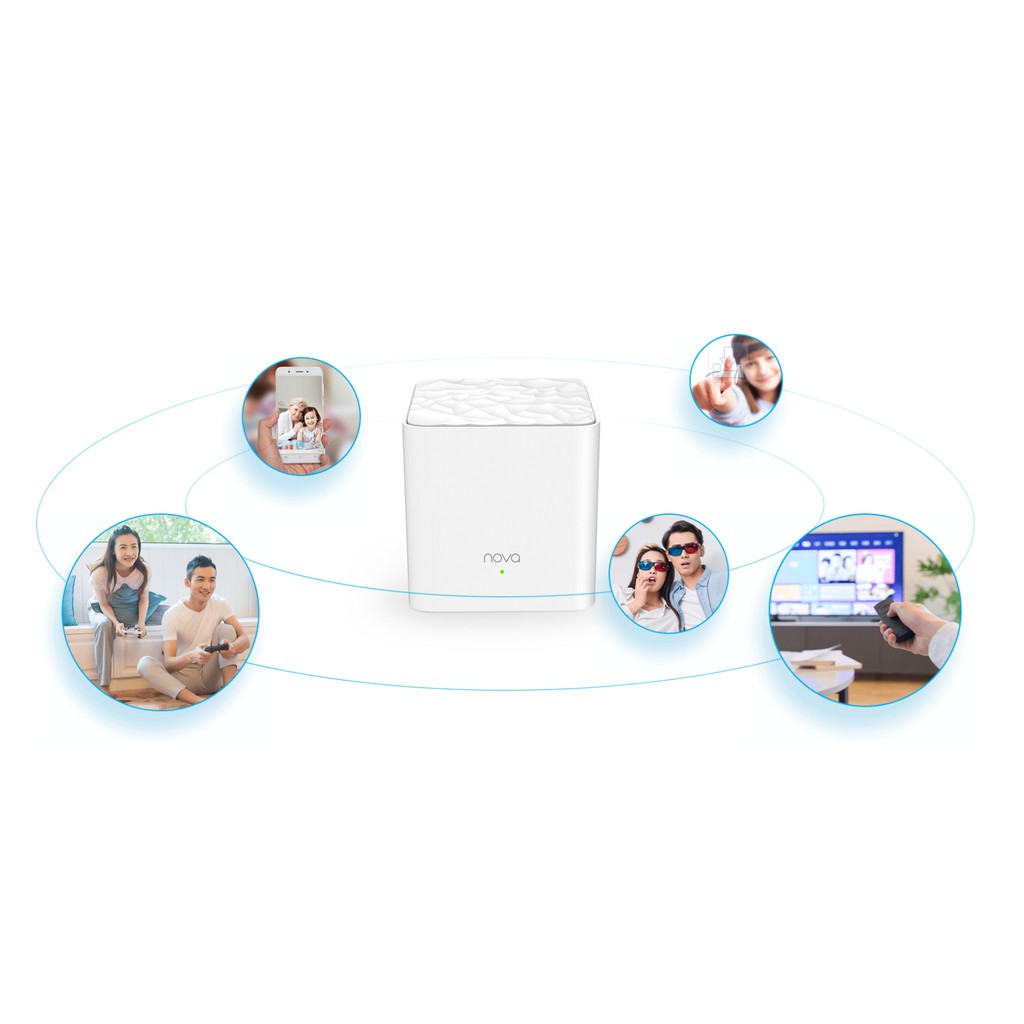 Hệ thống Phát Wifi Mesh ⚡[BH 3 NĂM]⚡ Tenda Nova MW3 (3-Pack) - Hàng Chính Hãng | BigBuy360 - bigbuy360.vn
