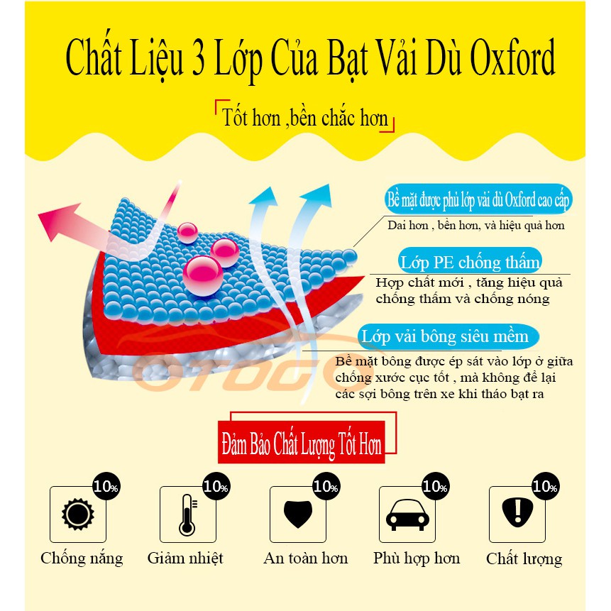 Bạt Che Phủ Xe Audi A6 Cao Cấp Loại 1