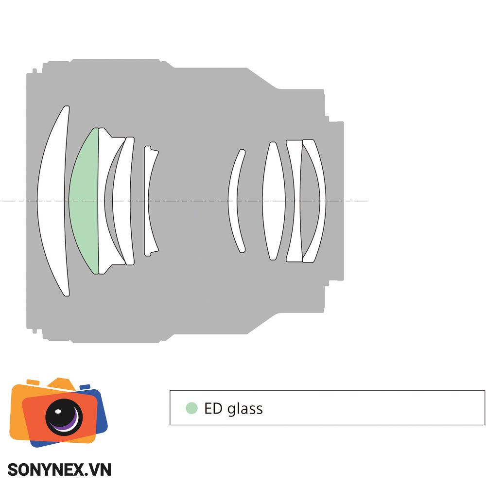 Ống kính Sony FE 85mm F1.8 Chính hãng