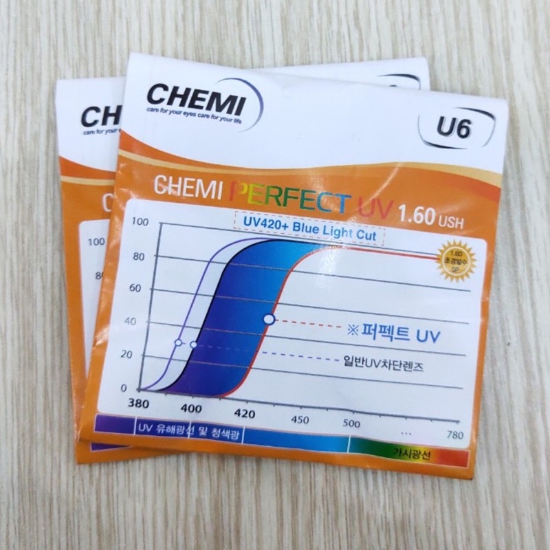 Tròng Kính chính hãng Chemi u6 1.60 và 1.67
