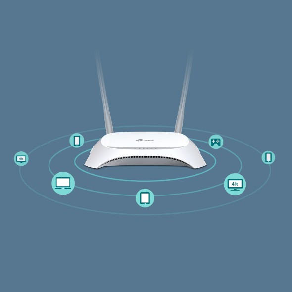 Router Wi-Fi Chuẩn N 3G/4G TL-MR3420