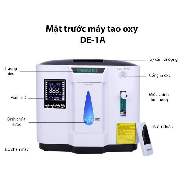 Máy Tạo Oxy DEDAKJ DE-1A 7 Lít Nhập Khẩu - Chính Hãng