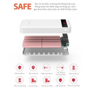Sạc dự phòng Yoobao M20Q 20000mAh