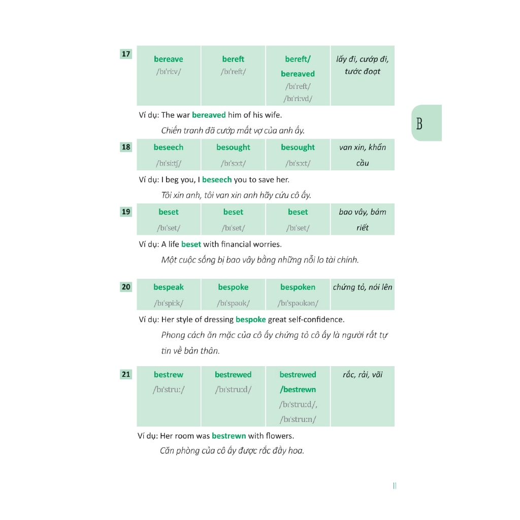 Sách - 360 Động Từ Bất Quy Tắc Và 12 Thì Cơ Bản Trong Tiếng Anh