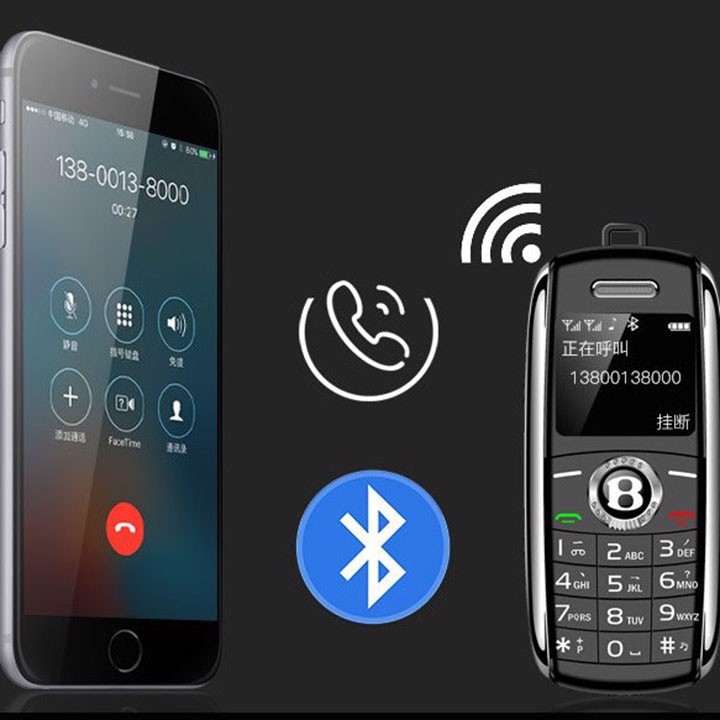 Điện Thoại Mini Bentley bv8 Full Chức Năng 2 Sim - Sóng Khỏe - Pin Khỏe - Giả Giọng Nói - Thời Trang [Bảo hành 16 tháng] | BigBuy360 - bigbuy360.vn