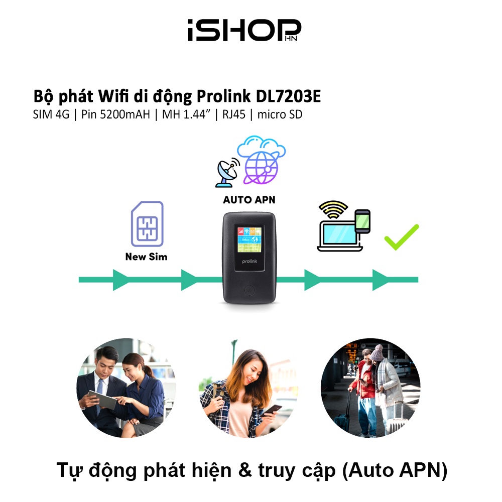 Bộ phát Wifi di động Prolink DL7203E, SIM 4G LTE 150Mbps, pin 5200mAH, màn hình 1.44", cổng RJ45, USB 2.0, microSD