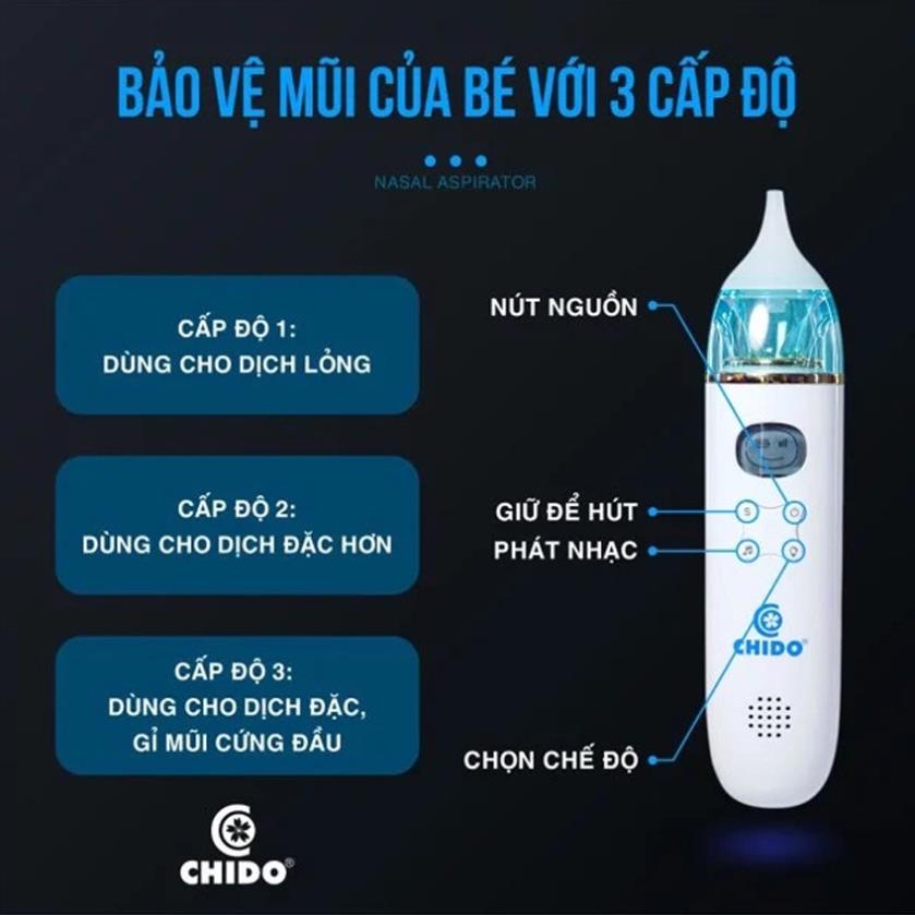 Máy hút mũi cao cấp cho bé CHIDO, Máy hút mũi 2020 có nhạc, màn hình LCD Công nghệ Nhật Bản bảo hành 24 tháng.SP000102