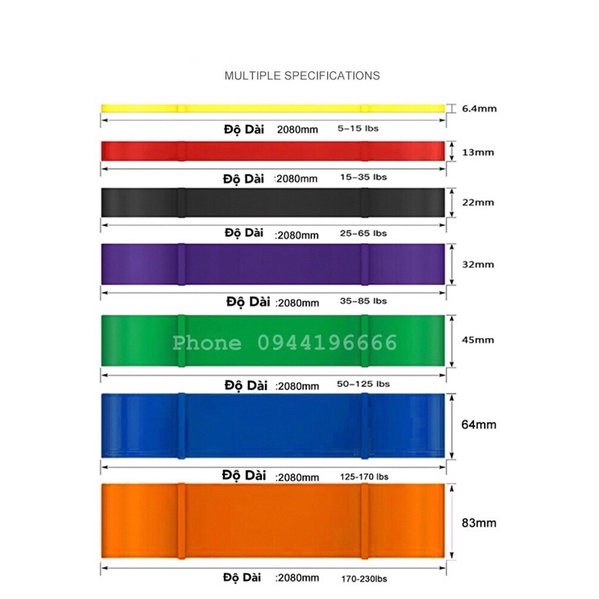 Dây tập kháng lực LOOPBAND màu cam (170-230lbs)