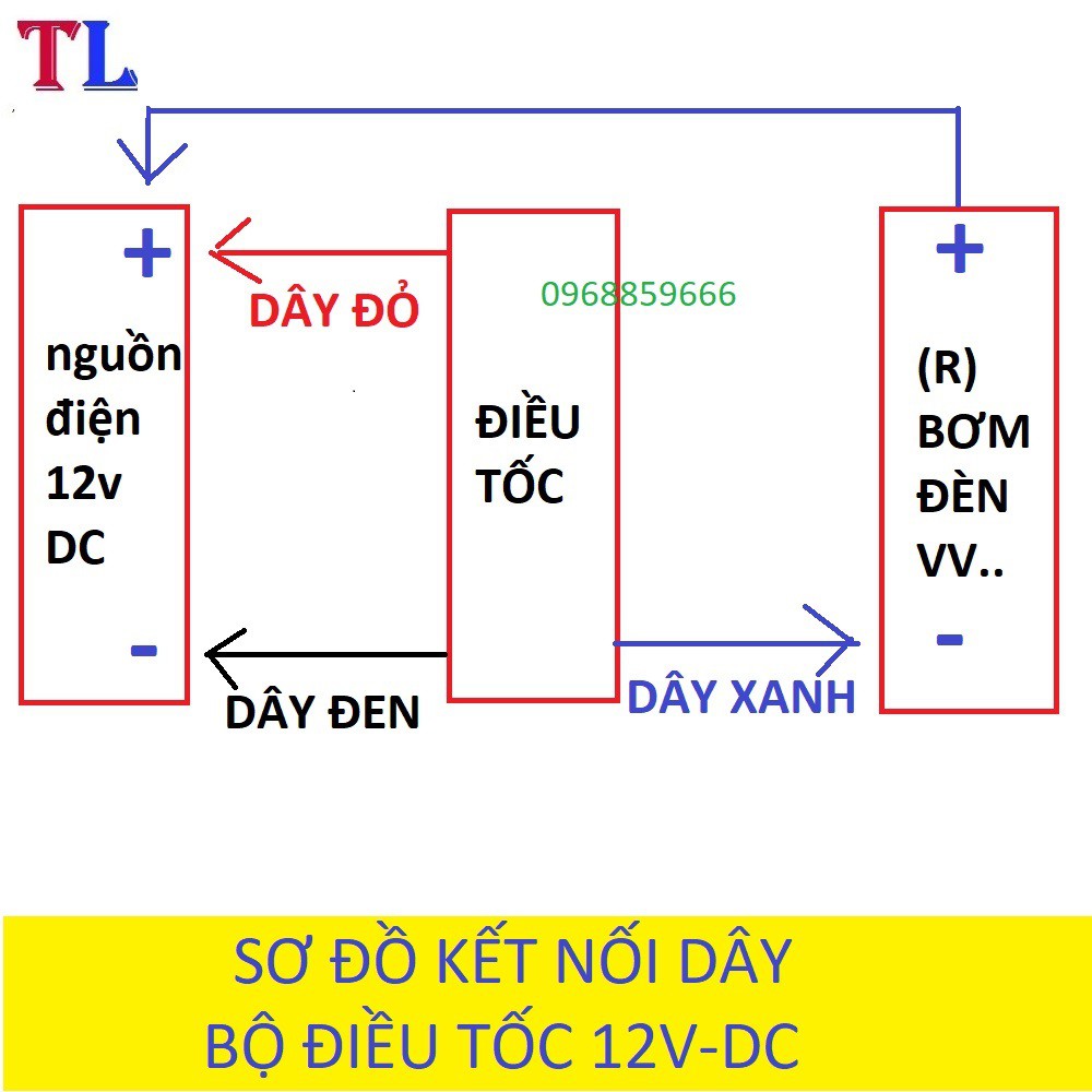 bộ máy bơm phun sương làm mát, tưới lan 12v-10 béc kèm chiết áp điều chỉnh lượng nước (bộ 12v-10 béc có nguồn)