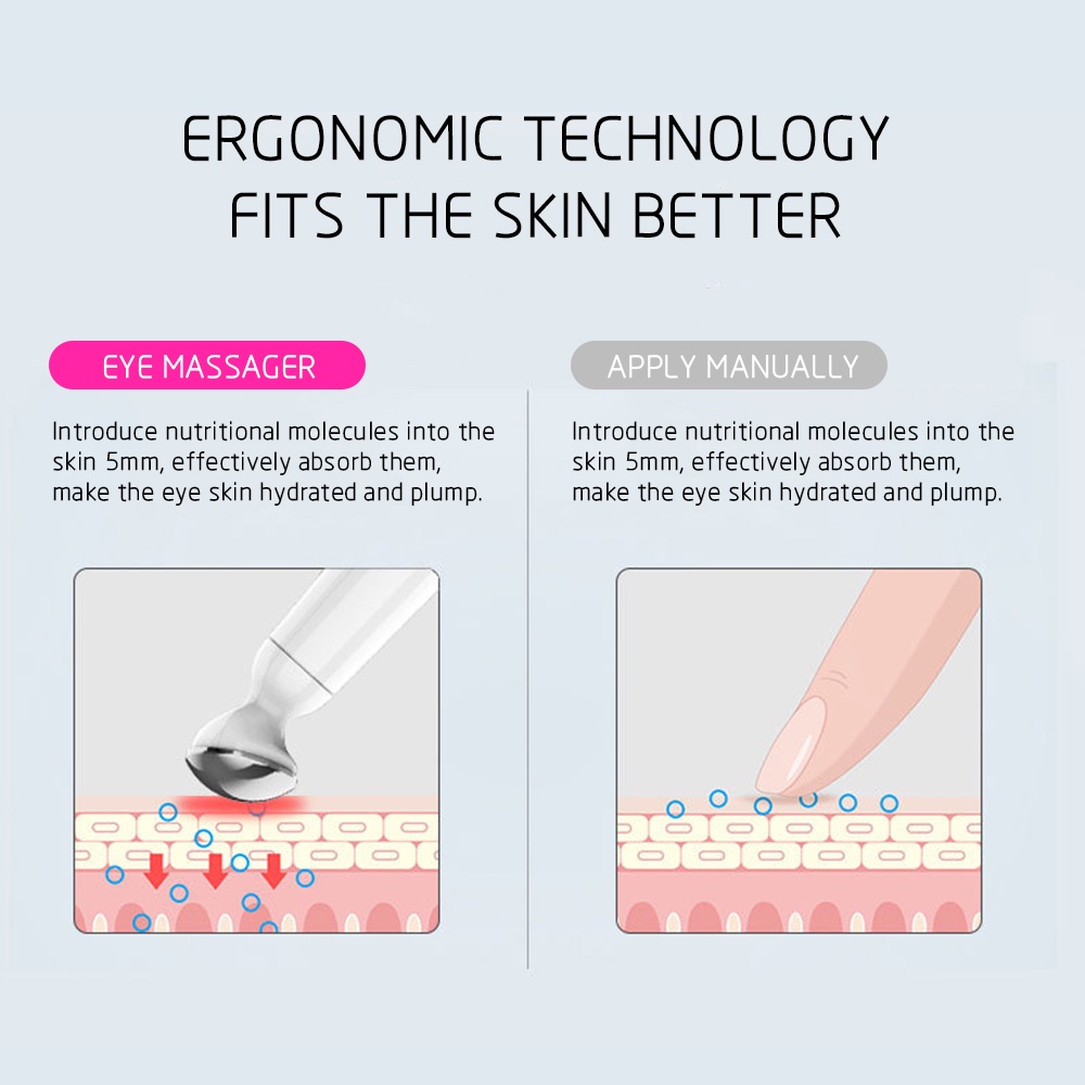 Máy Rung Massage Mắt Mini Làm Săn Chắc Da Xóa Nếp Nhăn Và Nâng Cơ Mặt