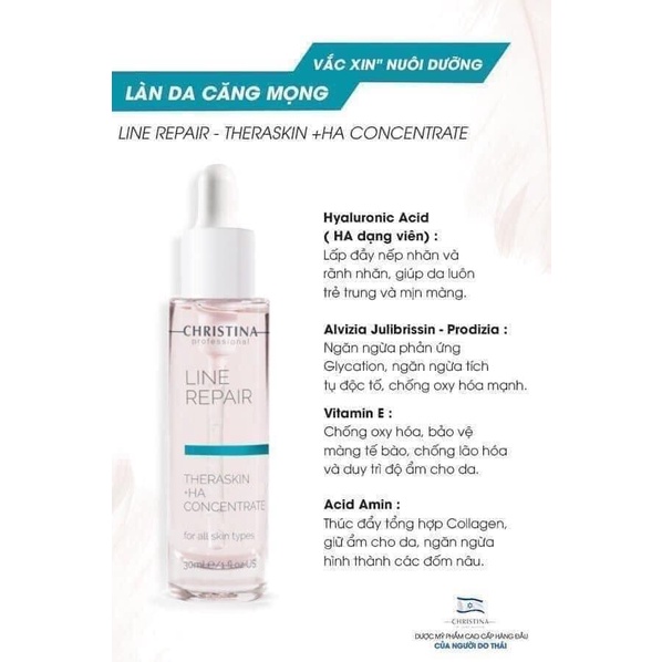 Serum H.A Siêu Cấp Nước, Cấp Ẩm Giúp Da Luôn Căng Mịn & Trẻ Hóa Da Christina Line Repair Theraskin HA Concentrate