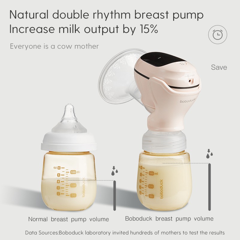 【XiaoDingDang】Mua 1 tặng 3 Boboduck Tích hợp tắt tiếng thủ công hoàn toàn tự động dụng cụ máy hút sữa bằng điện 9 bánh răng có thể sạc lại không dây Breast Pump