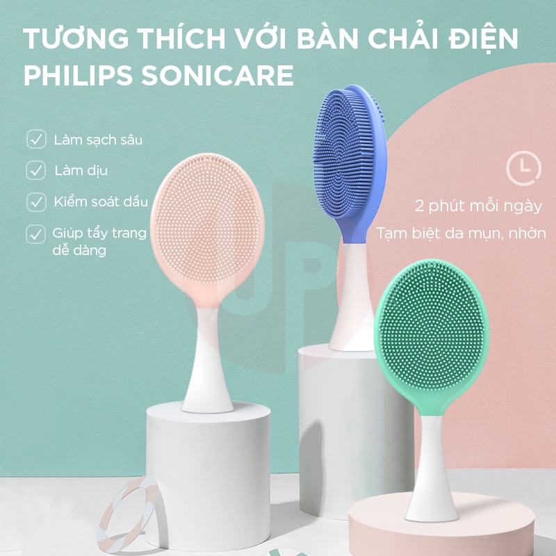 Dụng cụ rửa mặt Philips Sonicare Face Cleansing Brush Heads