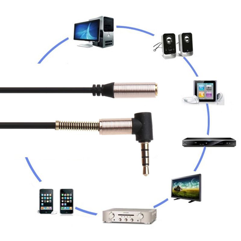 Cáp mở rộng âm thanh 90 độ 4 cực 3.5mm đầu cắm sang lỗ cắm cho Samsung IOS