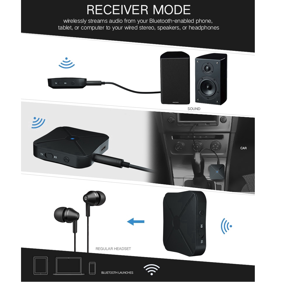 1PC 2 IN 1 Wireless Bluetooth 4.2 Receiver and Transmitter Audio Adapter